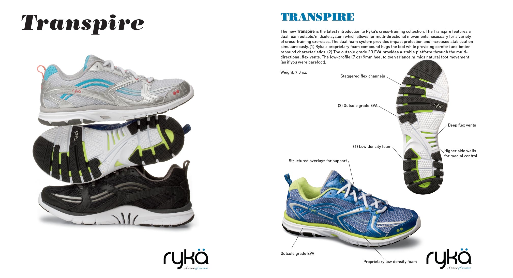 Ryka Transpire tech sheets